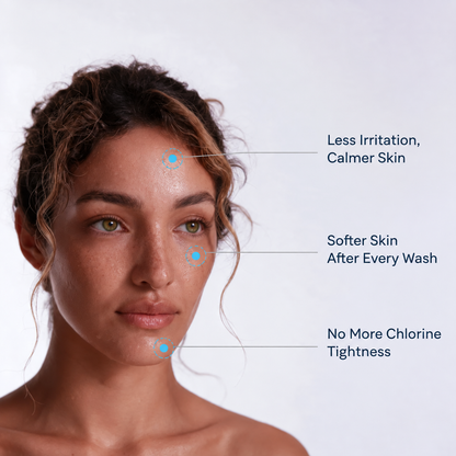 PureGlow — The UV Faucet Filter for Clearer Skin