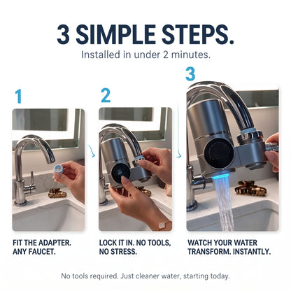 PureGlow — The UV Faucet Filter for Clearer Skin